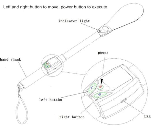 برد خوان RFID دستی ، بلوتوث خواننده RFID ارتباط WiFi