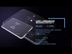 تمرکز بر برند