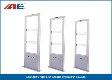 Ethernet Communication Gates سیستم تشخیص RFID EAS و عملکرد AFI Alarm