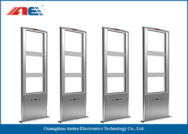 ارتباط اترنت خواننده دروازه خوان RFID با برد بلند 3D با سیستم های حسگر RFID